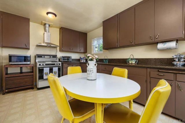 3969 Apore Street, La Mesa, CA 91941
