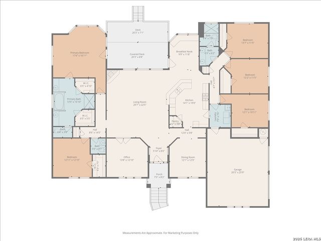 4602 Scenic Cir, San Antonio, TX 78251