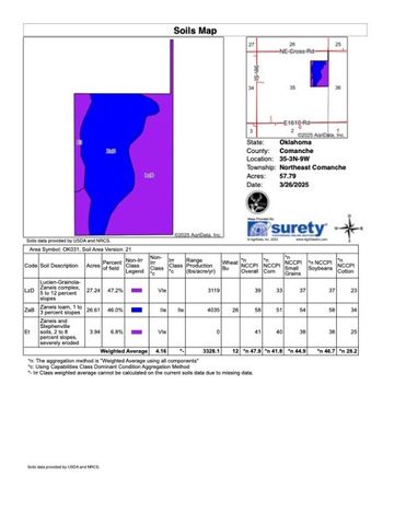 23723 NE Cross Road, Marlow, OK 73055
