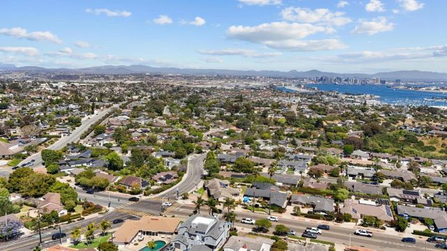 1261 Catalina, San Diego, CA 92107