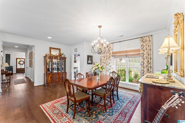 212 BIRKDALE CIRCLE, Pelham, AL 35124
