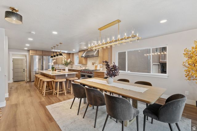 11446 S MOUNTAIN RIDGE CIR, Sandy, UT 84092