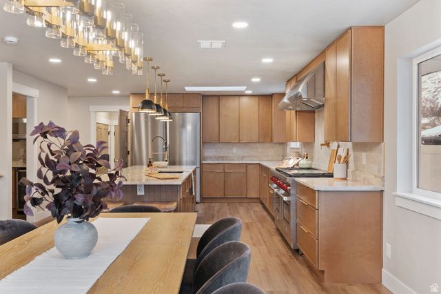 11446 S MOUNTAIN RIDGE CIR, Sandy, UT 84092