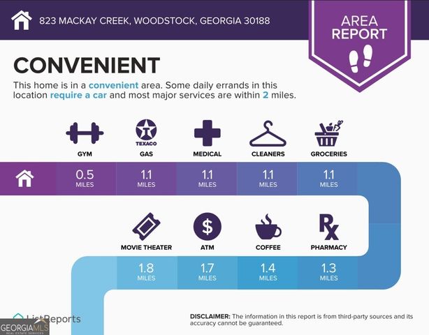823 Mackay Creek, Woodstock, GA 30188
