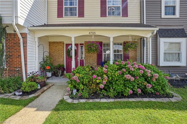 4705 Glencoe LN, Virginia Beach, VA 23464