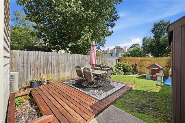 4705 Glencoe LN, Virginia Beach, VA 23464