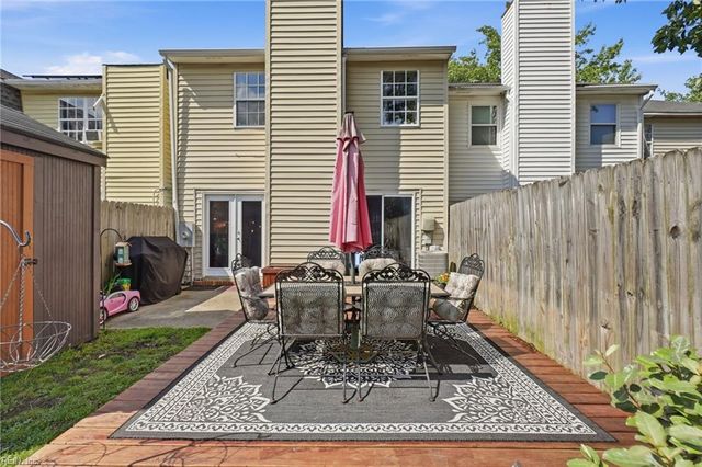 4705 Glencoe LN, Virginia Beach, VA 23464