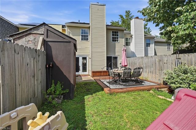 4705 Glencoe LN, Virginia Beach, VA 23464