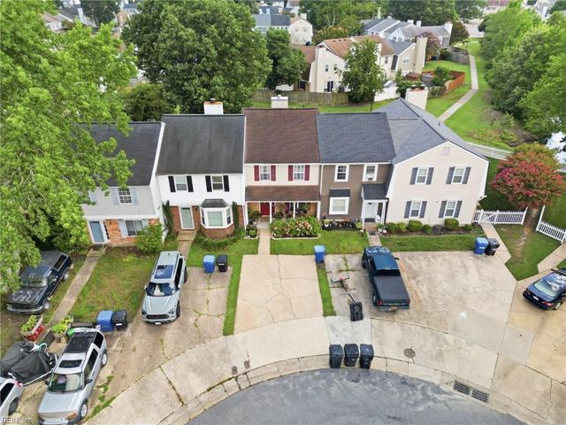 4705 Glencoe LN, Virginia Beach, VA 23464
