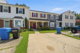 4705 Glencoe LN, Virginia Beach, VA 23464