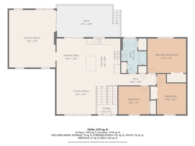82 Hope Road, Cranston, RI 02921