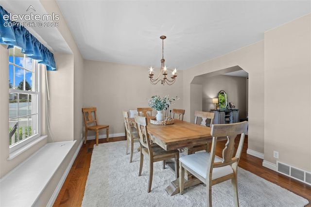 8510 Westminster Drive, Colorado Springs, CO 80920
