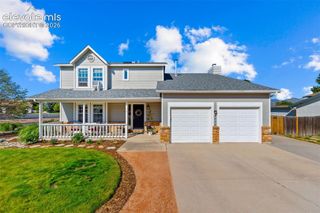 8510 Westminster Drive, Colorado Springs, CO 80920