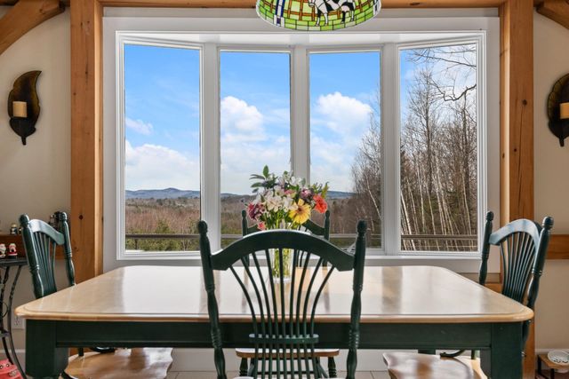 155 Top Of The World Road, Grantham, NH 03753