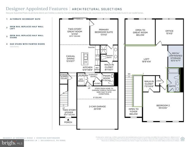 24 OAKWOOD LN, Sellersville, PA 18960