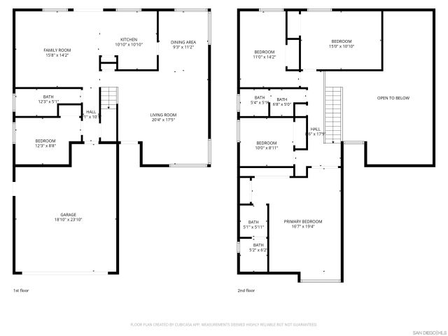 3549 Via Palma, La Mesa, CA 91941