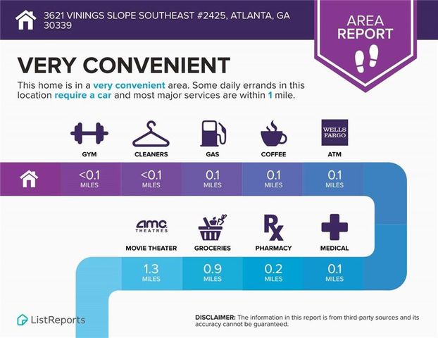 3621 Vinings Slope SE 2425, Atlanta, GA 30339