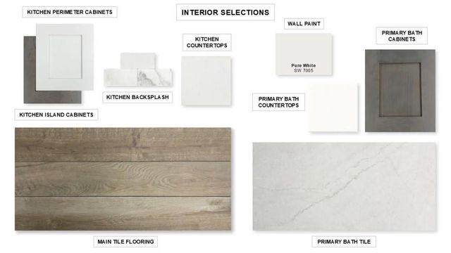 1315 Watermont Drive, Missouri City, TX 77459