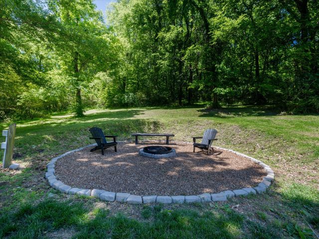 1074 Talon Dr, Columbia, TN 38401