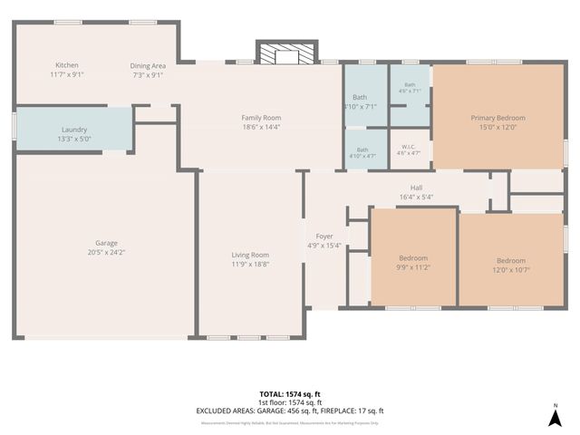5709 Starlight Drive, Haltom City, TX 76117