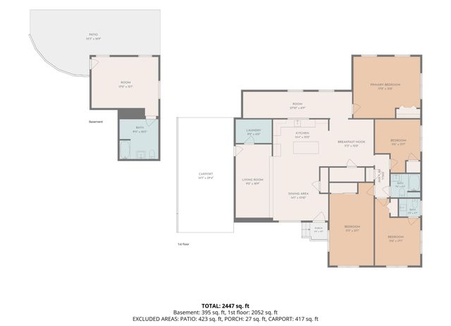 3706 Hemingway Drive, Chattanooga, TN 37406