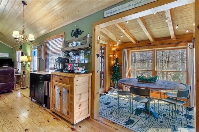 28 Wood Lane, Blue Ridge, GA 30513