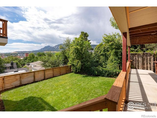 1450 High Street, Boulder, CO 80304