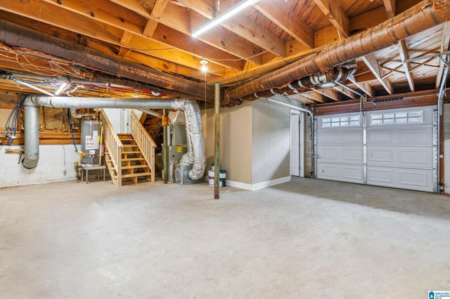 2620 2ND WAY NW, Center Point, AL 35215