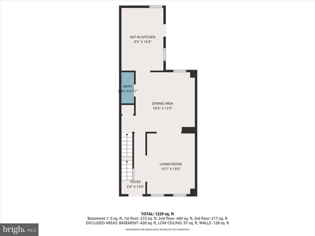 442 S DUKE ST, York, PA 17401