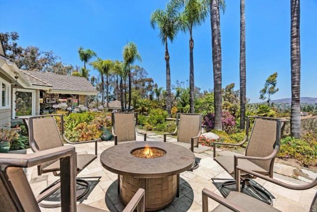 18081 Avenida Alondra, Rancho Santa Fe, CA 92067