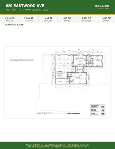 620 Eastwood Avenue, Fort Worth, TX 76107