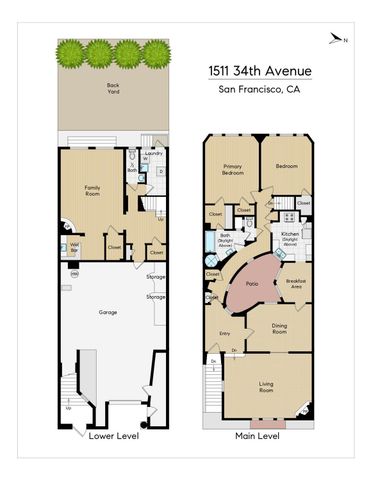 1511 34th Avenue, San Francisco, CA 94122