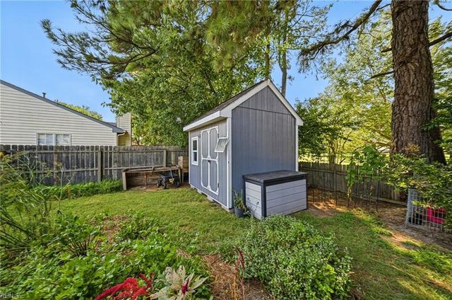 1094 Valencia CT, Virginia Beach, VA 23454