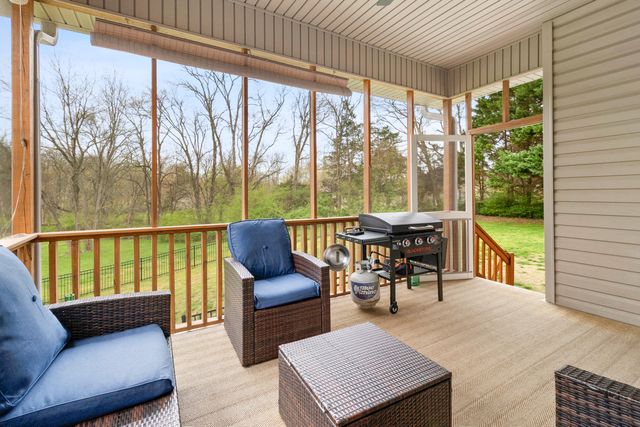 9676 Pecan Springs Circle, Chattanooga, TN 37421