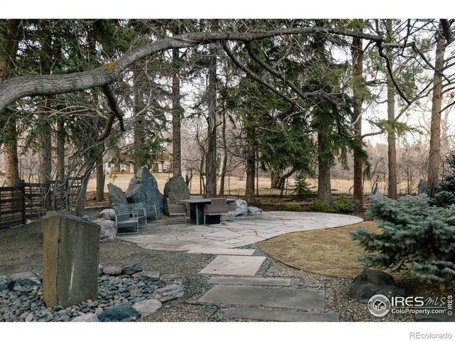 503 Kalmia Avenue, Boulder, CO 80304