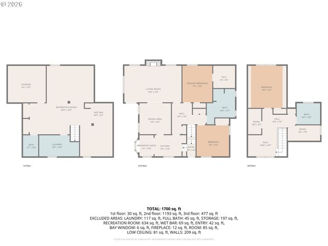 7256 N CHAUTAUQUA Blvd, Portland, OR 97217