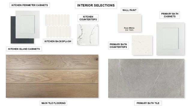 5207 Flat Stone Lane, Richmond, TX 77469