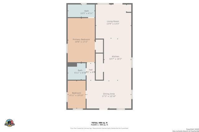 1318 Edison, San Antonio, TX 78201