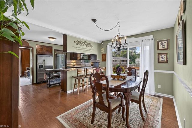 4028 Scotfield DR, Chesapeake, VA 23321