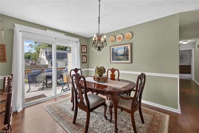 4028 Scotfield DR, Chesapeake, VA 23321