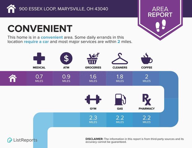 900 Essex Loop, Marysville, OH 43040