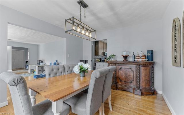 4708 Fairway AVE, Virginia Beach, VA 23462