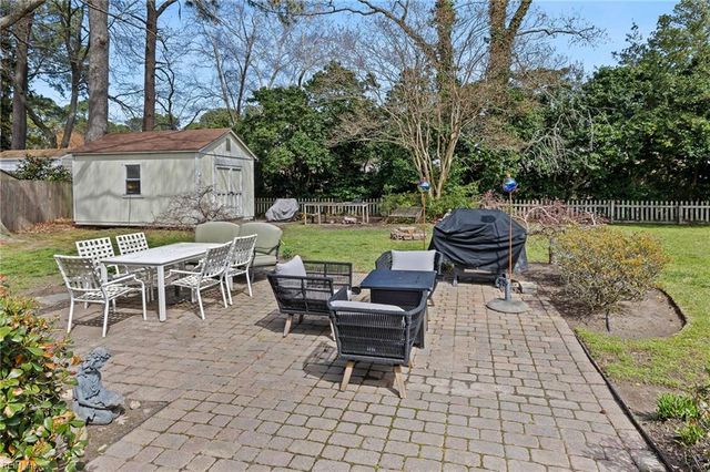 4708 Fairway AVE, Virginia Beach, VA 23462