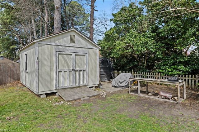 4708 Fairway AVE, Virginia Beach, VA 23462