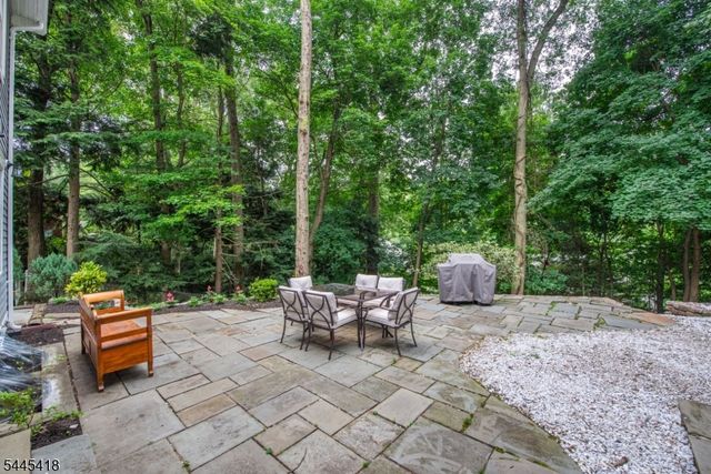 38 Valley View Ave, Summit City, NJ 07901