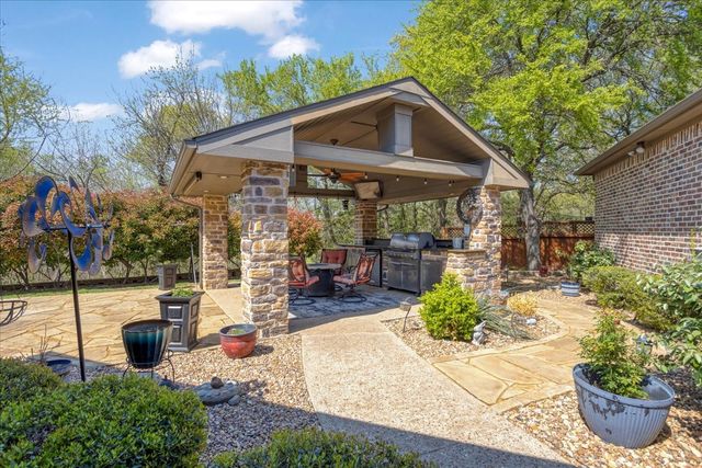 3001 Canyon Creek Drive, Sherman, TX 75092