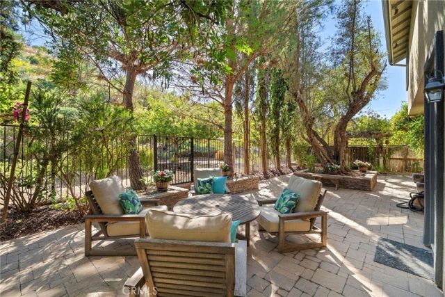 880 Shepard Crest Drive, Corona, CA 92882