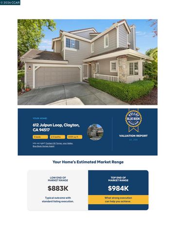 612 Julpun Loop, Clayton, CA 94517