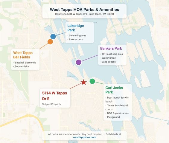 5114 W Tapps Drive E, Lake Tapps, WA 98391