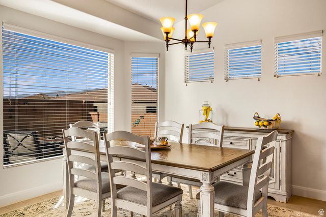 1508 W SONGBIRD DR, St. George, UT 84790